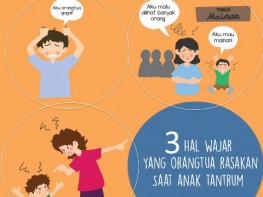 Apa yang Orangtua Rasakan Saat Anak Tantrum?